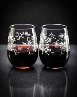 Wine Glass Chemistry Set